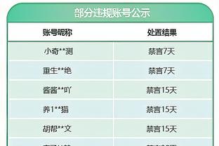 雷竞技ray网址多少截图4